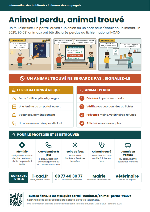 Affiche « Animal perdu, animal trouvé »