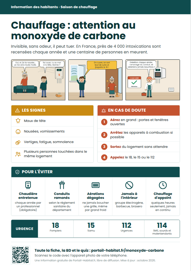 Affiche « Chauffage : attention au monoxyde de carbone »