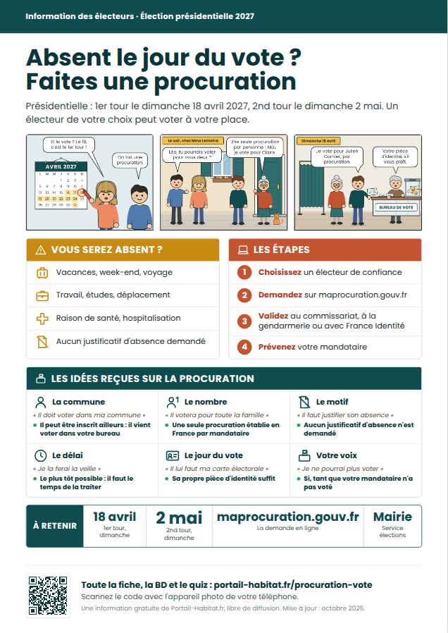 Affiche « Absent le jour du vote : la procuration »