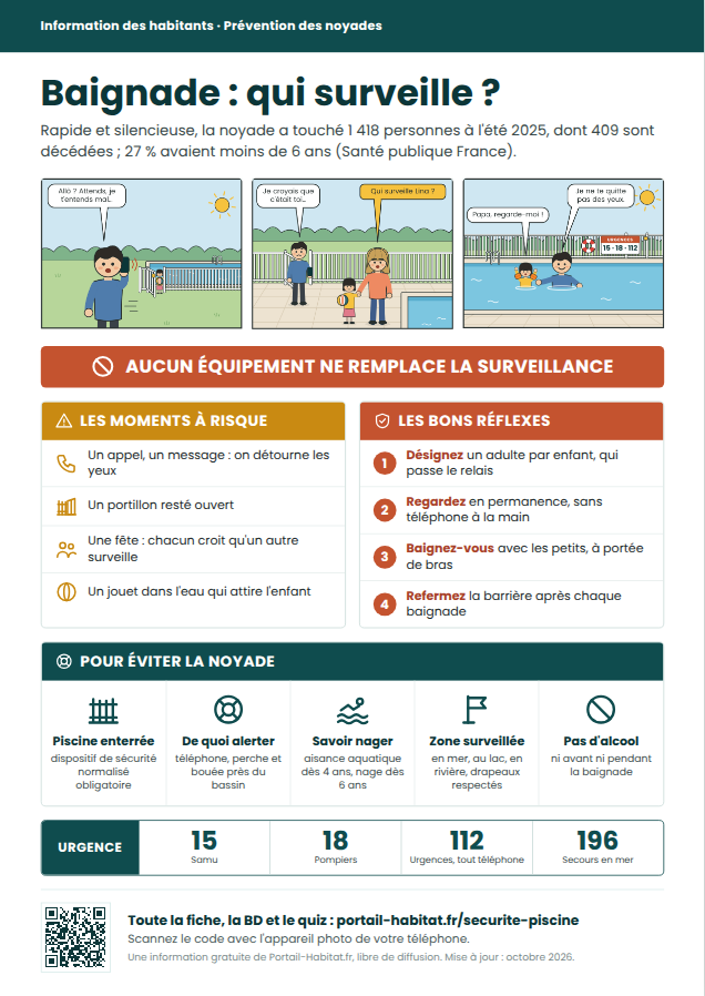 Affiche « Noyades : qui surveille les enfants ? »