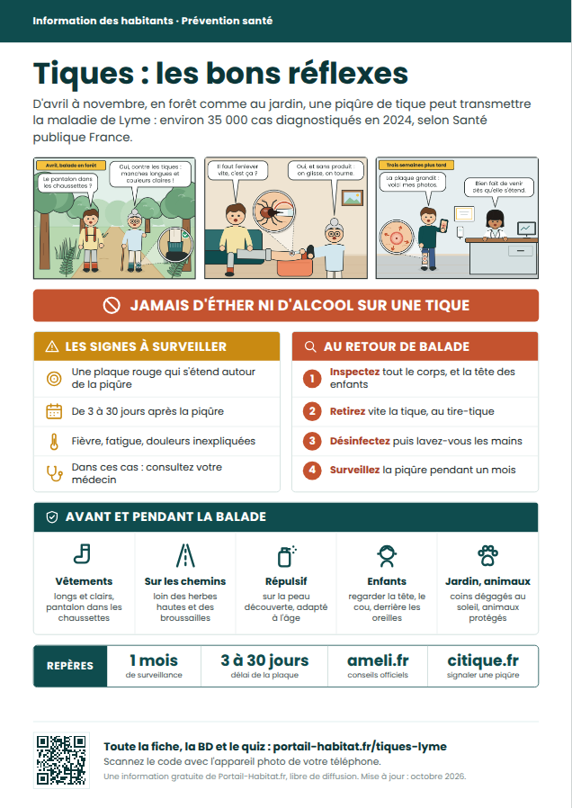 Affiche « Tiques : les bons réflexes au retour de balade »